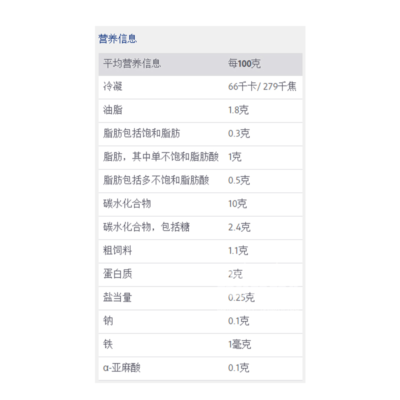 [2 장] Bebivita독일토마토호박별면퓨전 12 개월이상해외버전