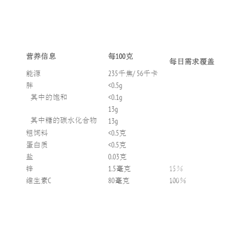 Rotbackchen 독일영유아아연보충제비타민 C 보충제 700ml 해외버전