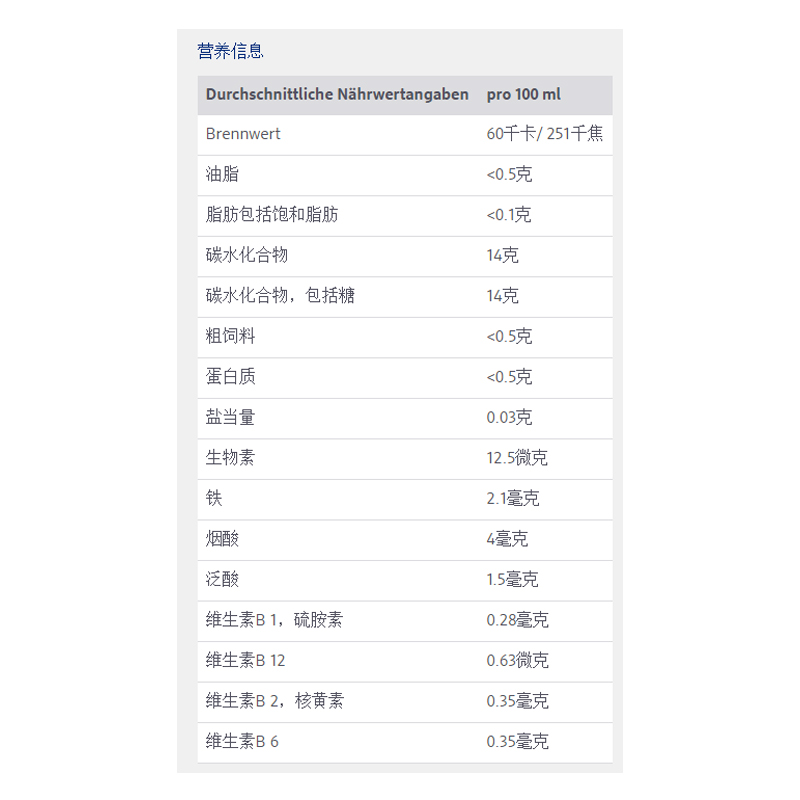 [2 개] Rotbackchen 독일유아철분보충제비타민 B 그룹보충제 125ml 해외버전