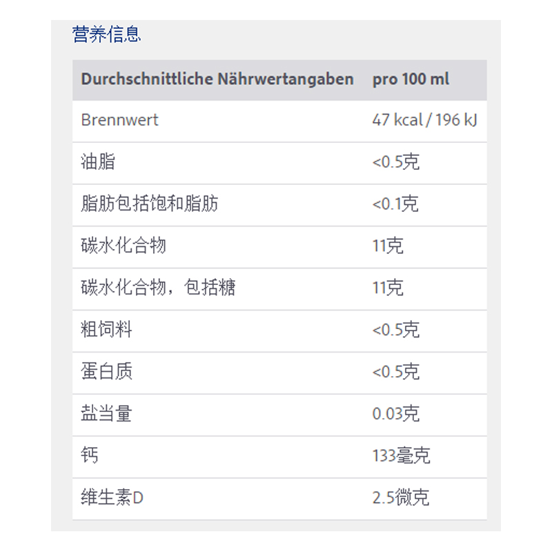 [2 개] Rotbackchen 독일영유아칼슘보충제비타민 D 보충제 125ml 해외판