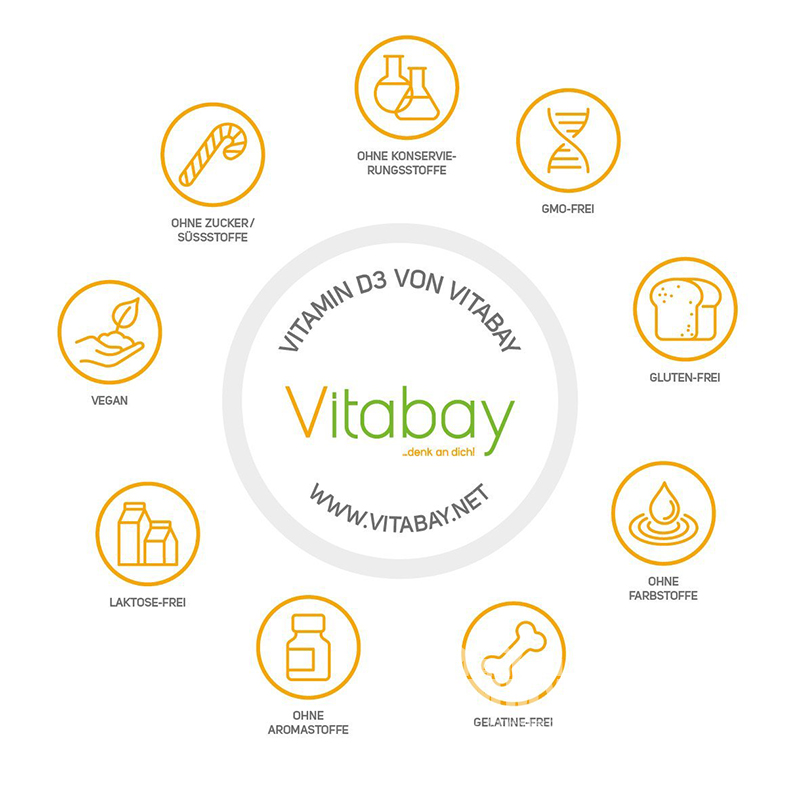 Vitabay 독일 Vitabay 어린이비타민 D3 씹을수있는정제 120 정해외버전