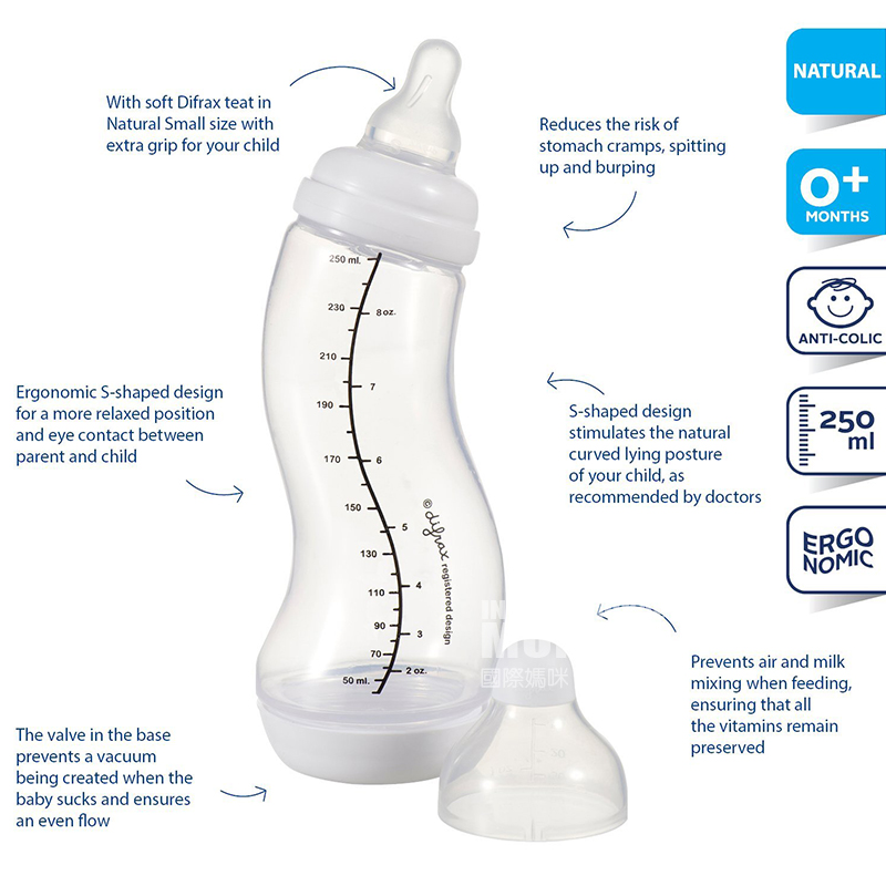 Difrax 네덜란드안티헛배부름 S 모양,넓은입 PP 젖병 250ml 0-3 개월해외