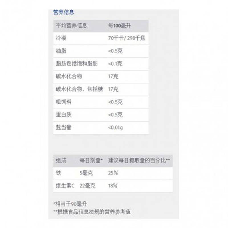 Rotbackchen 독일어머니철성분철분보충제해외판