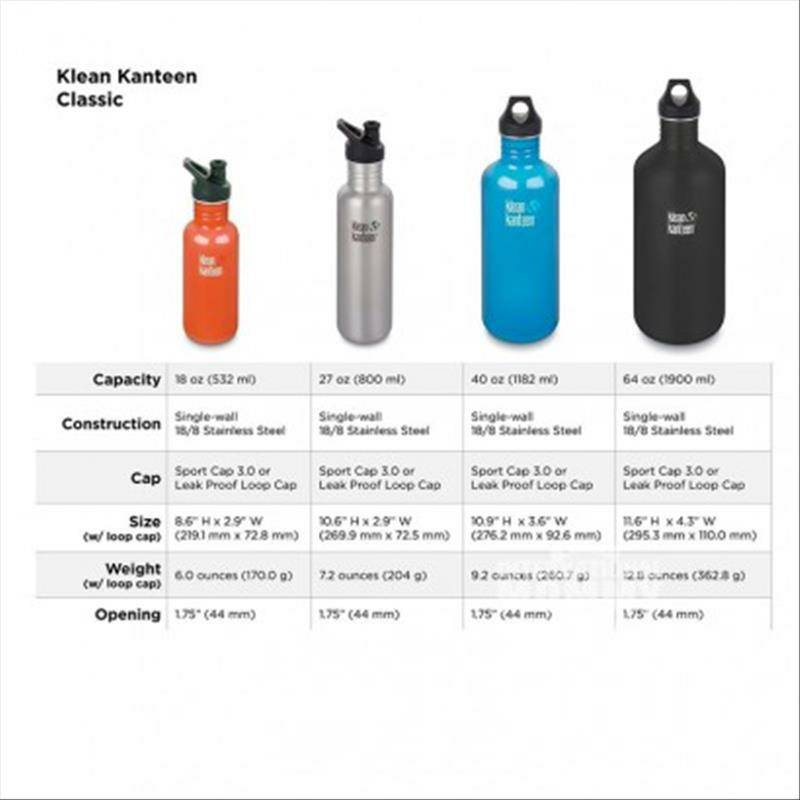Klean Kanteen 미국의대표적인단층스테인리스스틸주전자해외버전
