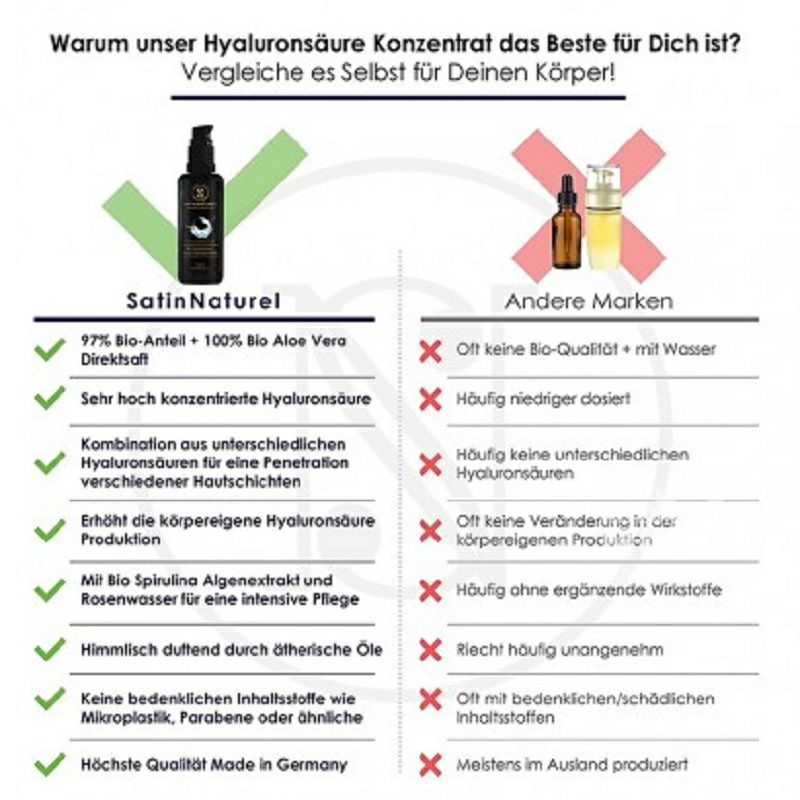 SATIN NATUREL 독일 SATIN NATUREL 유기농히알루론산에센스 50ml 해외버전