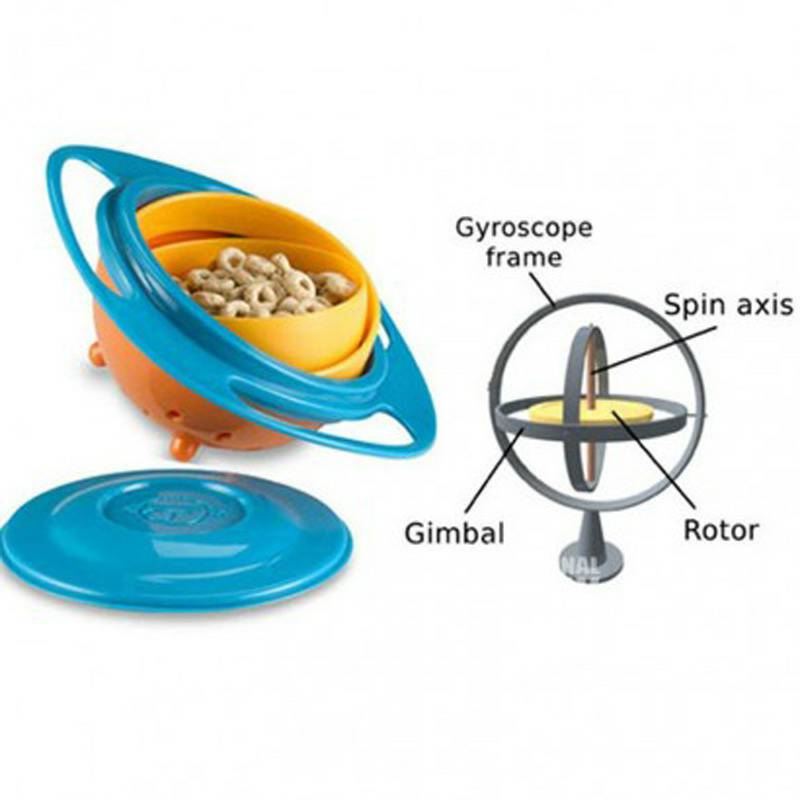 Blue Snail 독일 Blue Snail 베이비 360 °비틀기훈련그릇해외버전