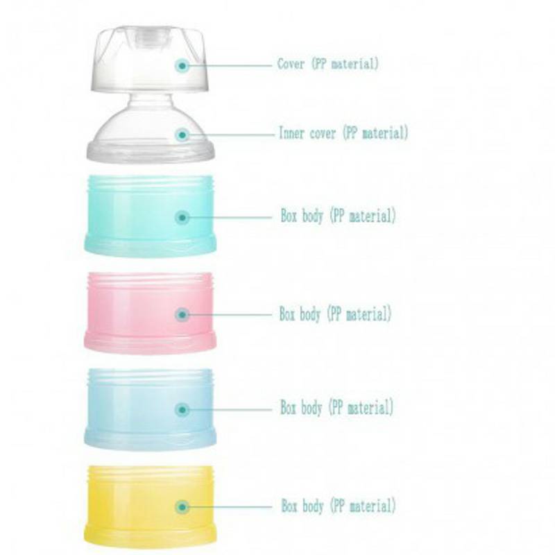 Vintiane 독일빈티지 4 층분유케이스해외버전