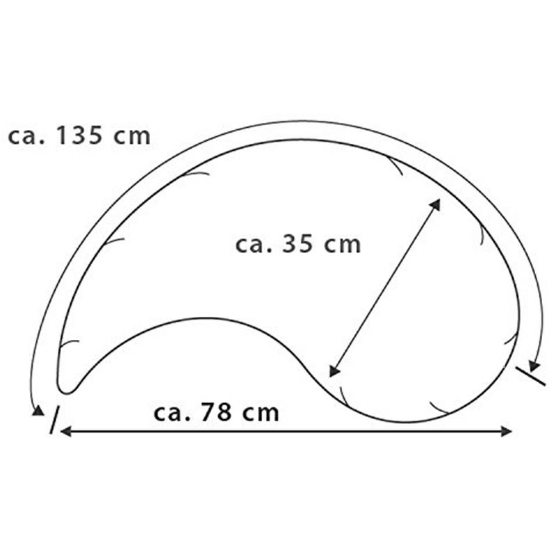 THERALINE 독일 THERALINE 다기능모유수유베개 135 cm 해외판