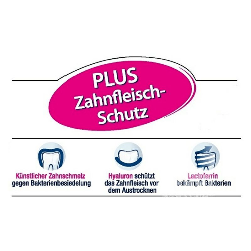 Biorepair 독일강화된나노수리에나멜치약해외버전