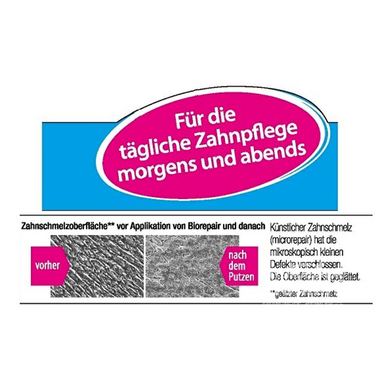 Biorepair바이오리페어독일나노리페어에나멜치약해외판