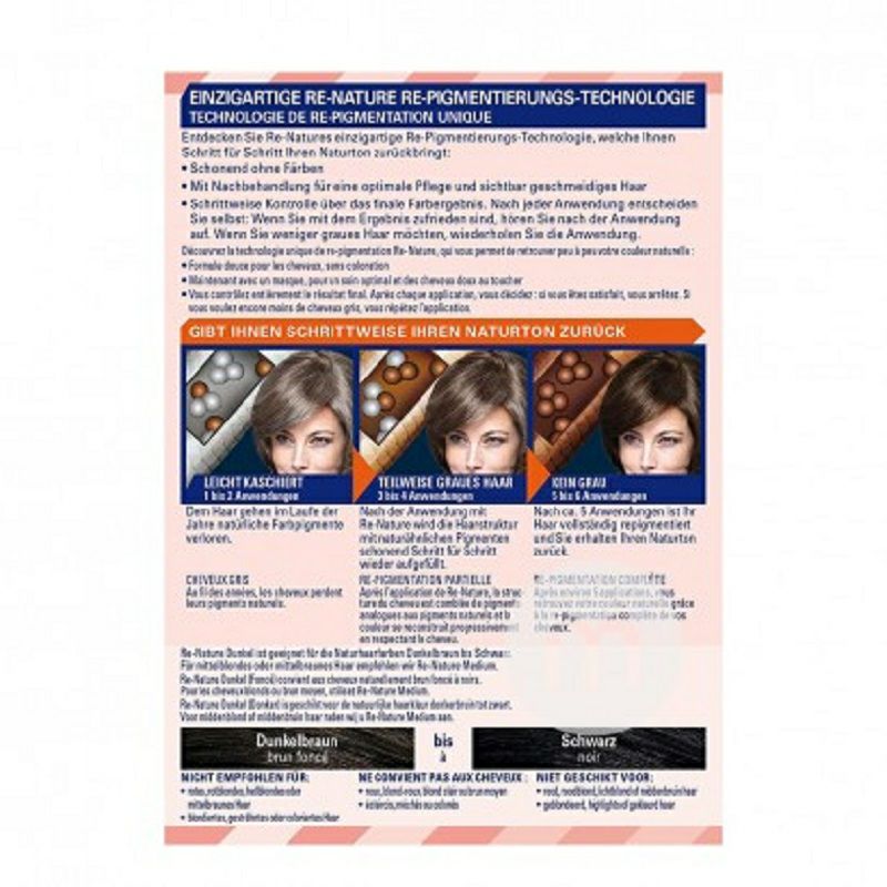 Schwarzkopf 독일식물성모발염색해외판