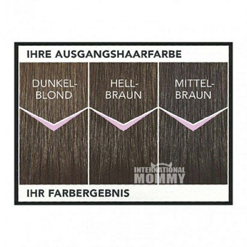 ISANA 독일염색약다색옵션해외버전