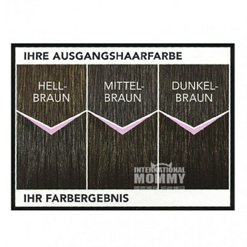 ISANA 독일염색약다색옵션해외버전