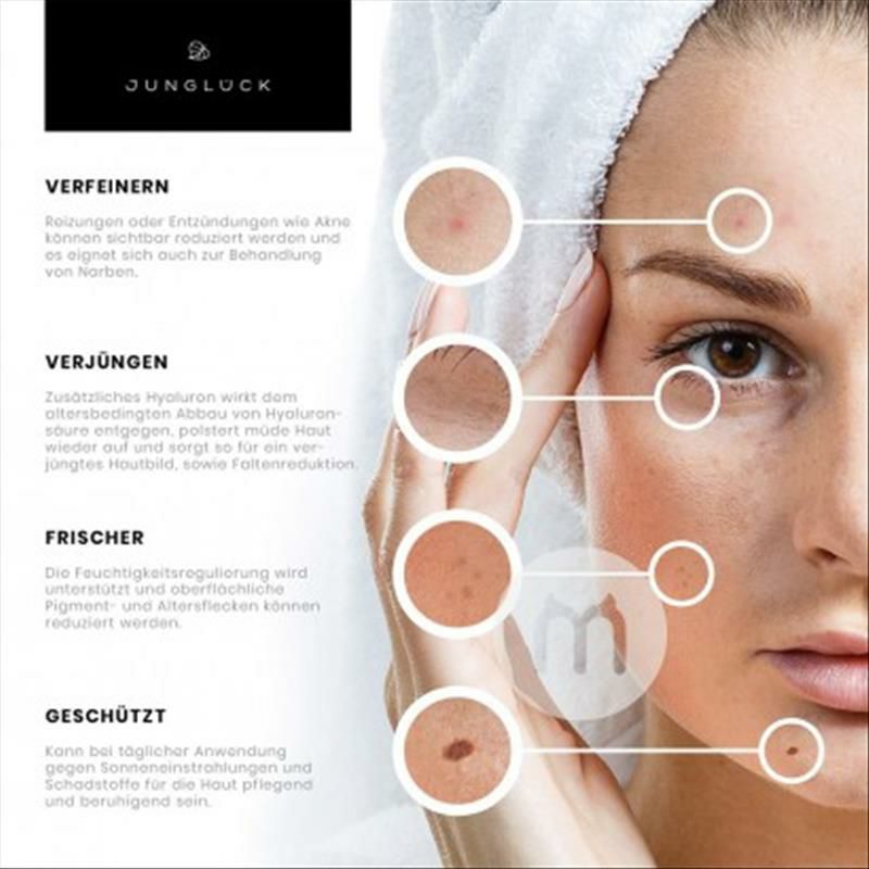 JUNGLUCK히알루론산채식데이크림해외버전