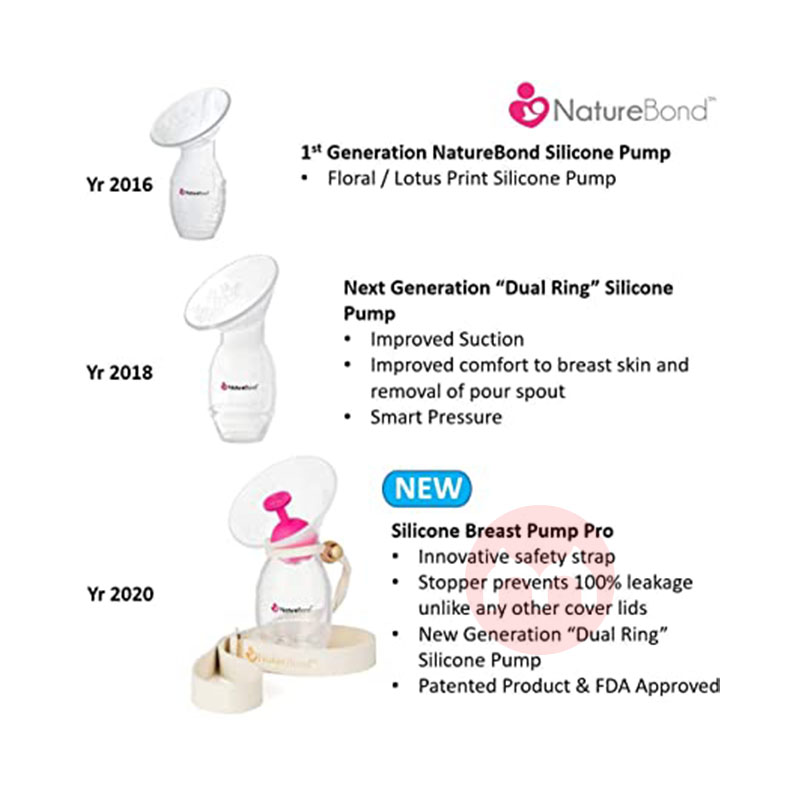 NatureBond 독일 NatureBond 수동 유축기 오리지널 해외 현지 버전