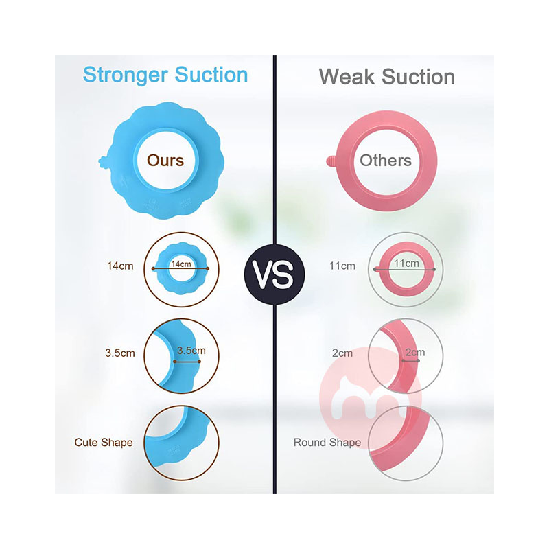 Vicloon 독일 Vicloon 아기 흡입 컵 세트 및 숟가락 오리지널 해외 현지 버전